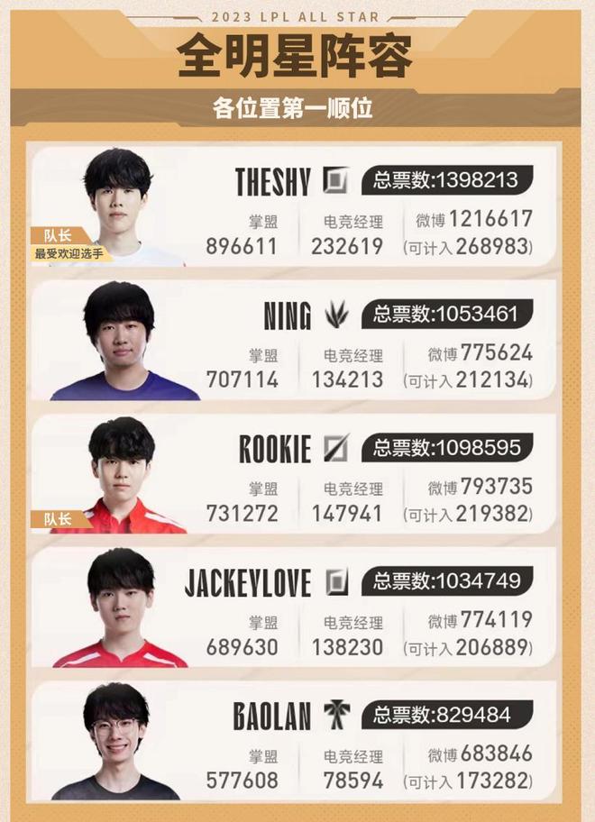 我们将为你 我们将为你